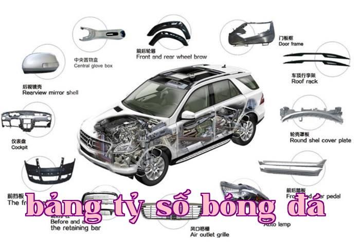 công nghệ + thương hiệu